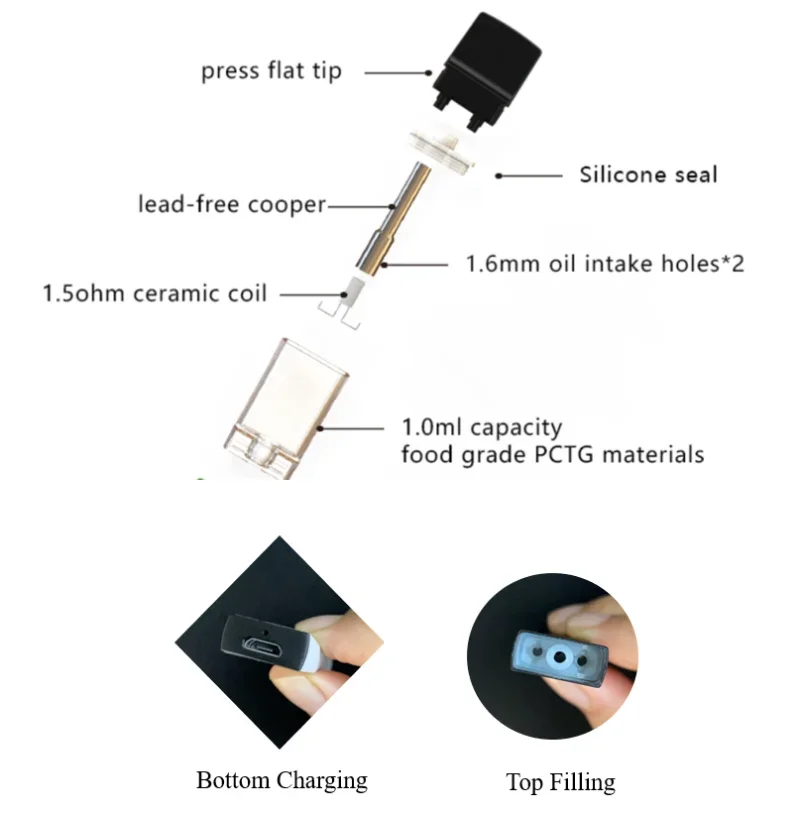 Disposable vape with HHC