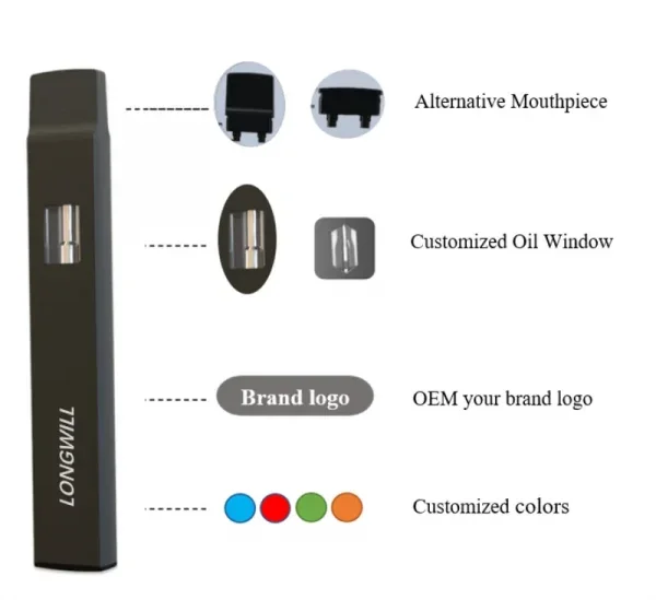 THC-P disposable pen